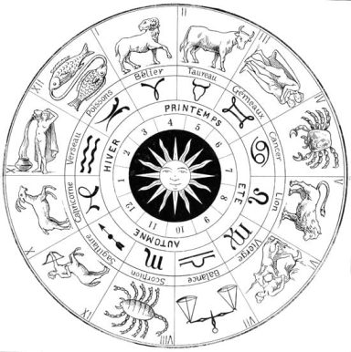 Rueda del zodiaco con símbolos de los signos astrológicos y el sol en el centro.