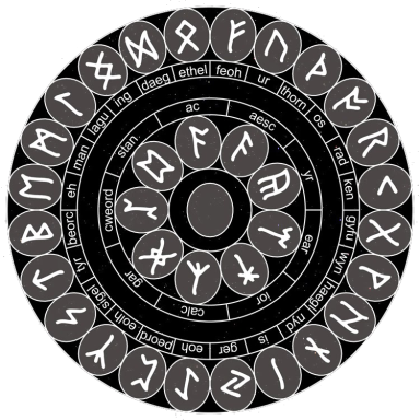 Rueda con símbolos rúnicos dispuestos en un diseño circular.