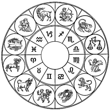 Rueda del zodiaco con los doce signos astrológicos dispuestos en un círculo.