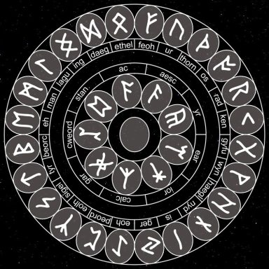 Símbolos rúnicos dispuestos en un círculo con un fondo oscuro.